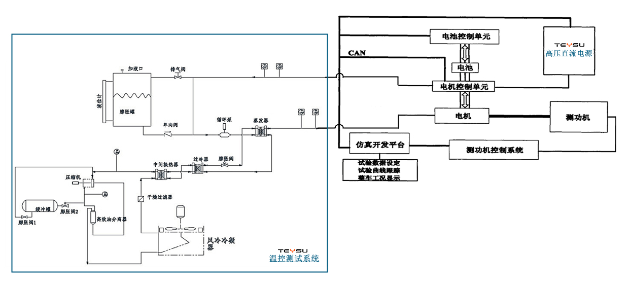 ����Դ늿�늙C�yԇ����